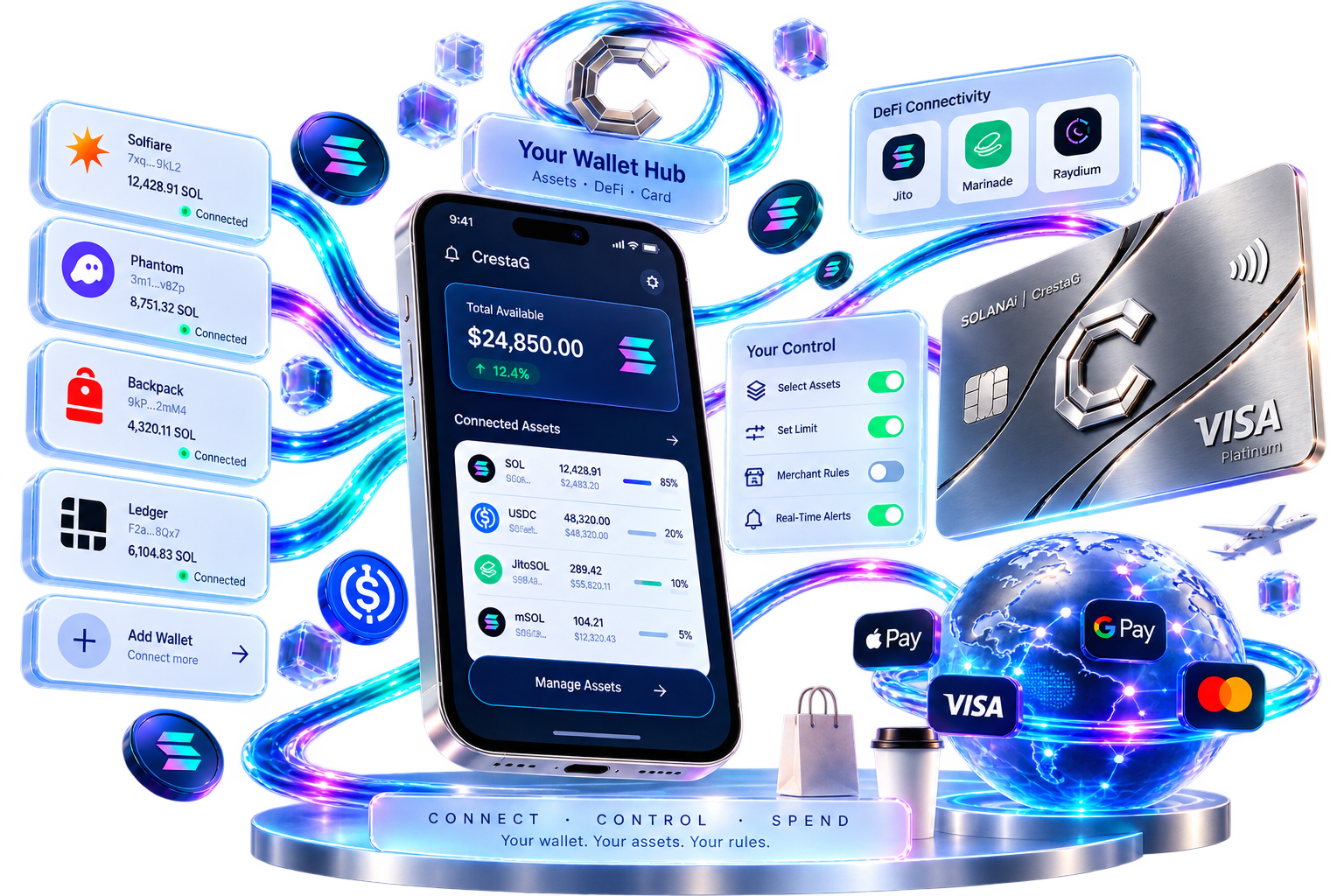 CrestaG wallet and spending ecosystem