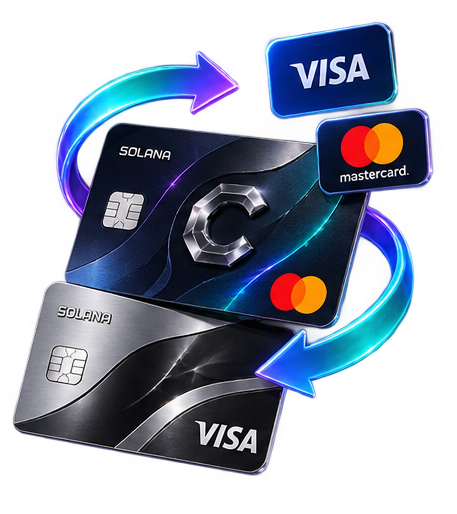 Switch between Visa and Mastercard